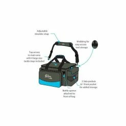 Pryml Fishermans Standard Tackle Bag 8 Pryml Fishermans Standard Tackle Bag -Fishing Storage Shop BCF 562408 03 hi res