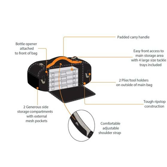 Pryml Predator Front Loader Tackle Bag 5 Pryml Predator Front Loader Tackle Bag - Image 5